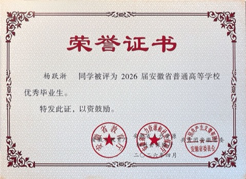 Outstanding Graduate of Anhui Province