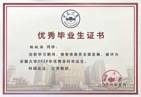 Outstanding Graduate of Anhui University